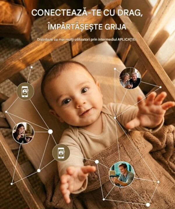 Camera Video pentru Bebelusi 2 in 1 KB11, Baby Monitor si Telefon, Detectie Miscare/Sunet,  Temperatura, Umiditate, Cantece, Cloud + SD, Senzor nocturn, LCD, Wireless, 3MP