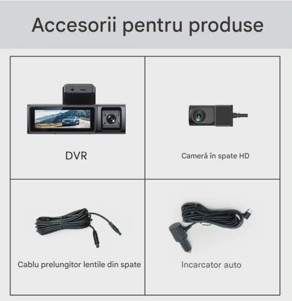 Camera Auto TRIPLA 4K UHD, Inclus Card 64GB + Kit 24 ore, Camera spate + interior 1080P Full HD, Incorporat Wi-Fi & GPS, WDR, Vedere nocturna, Inregistrare in bucla, Detectare Miscare, G-Sensor, Display 3.2 inch, 3 lentile, Negru