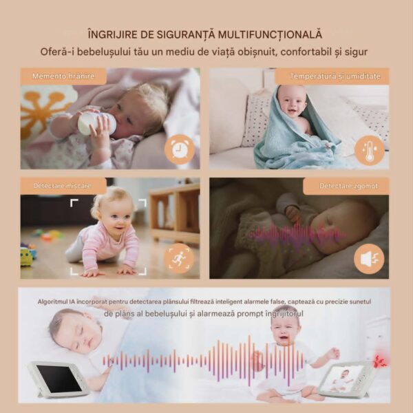 Camera Video pentru Bebelusi 2 in 1 KB11, Baby Monitor si Telefon, Detectie Miscare/Sunet,  Temperatura, Umiditate, Cantece, Cloud + SD, Senzor nocturn, LCD, Wireless, 3MP