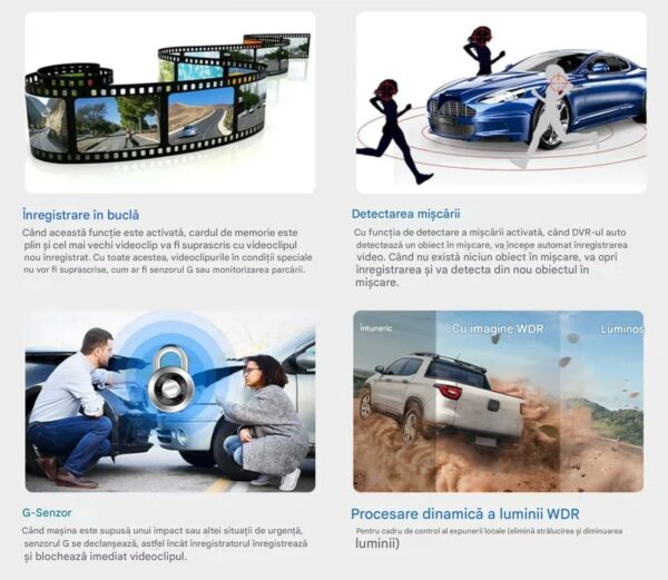 Camera Auto TRIPLA 4K UHD, Inclus Card 64GB + Kit 24 ore, Camera spate + interior 1080P Full HD, Incorporat Wi-Fi & GPS, WDR, Vedere nocturna, Inregistrare in bucla, Detectare Miscare, G-Sensor, Display 3.2 inch, 3 lentile, Negru