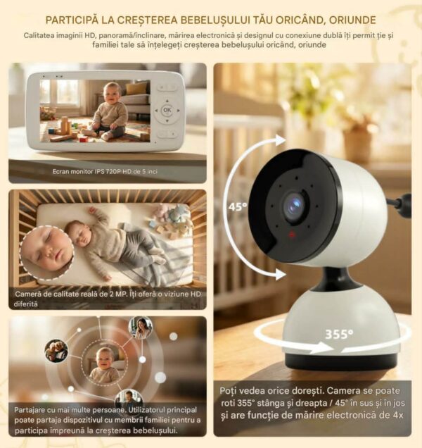 Camera Video pentru Bebelusi 2 in 1 KB11, Baby Monitor si Telefon, Detectie Miscare/Sunet,  Temperatura, Umiditate, Cantece, Cloud + SD, Senzor nocturn, LCD, Wireless, 3MP