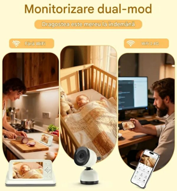 Camera Video pentru Bebelusi 2 in 1 KB11, Baby Monitor si Telefon, Detectie Miscare/Sunet,  Temperatura, Umiditate, Cantece, Cloud + SD, Senzor nocturn, LCD, Wireless, 3MP