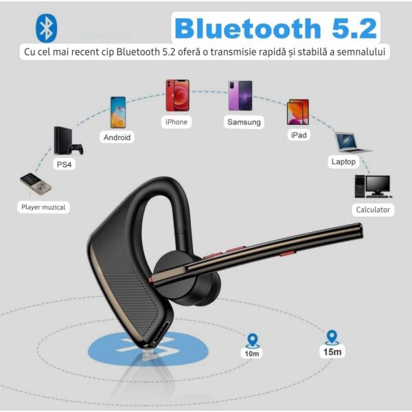 Casca Bluetooth New Bee M50, Baterie 24 ore, Reducere zgomot DSP, Cu husa, Sunet HD, Multipoint, Universală