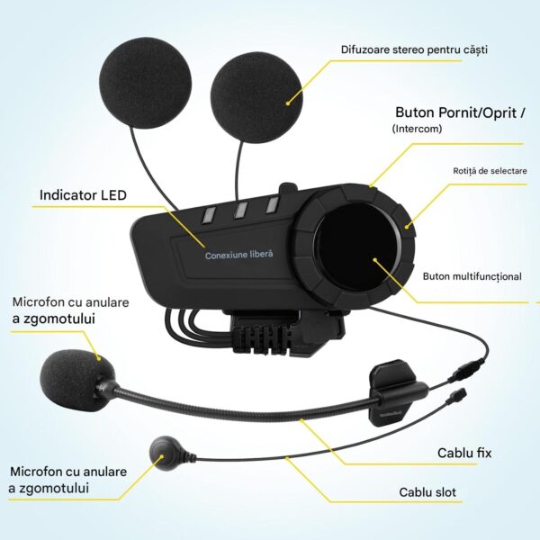Casca Bluetooth pentru MOTO, FreedConn KY PRO, Intercom pentru 6 persoane 1200m, Autonomie baterie 11 ore, Anulare zgomot, Rezistenta apa IP65, Multipoint, Comanda vocala, Walkie-Talkie, Radio FM, Partajare muzica, Raspuns automat