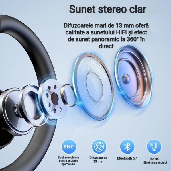 Casca Bluetooth CerCip G9, Bluetooth 5.1, Anulare zgomot, Cu carcasa de incarcare, Sunet HD, Multipoint, Autonomie baterie 60 ore, 15m, 13.6 grame, Buton mute