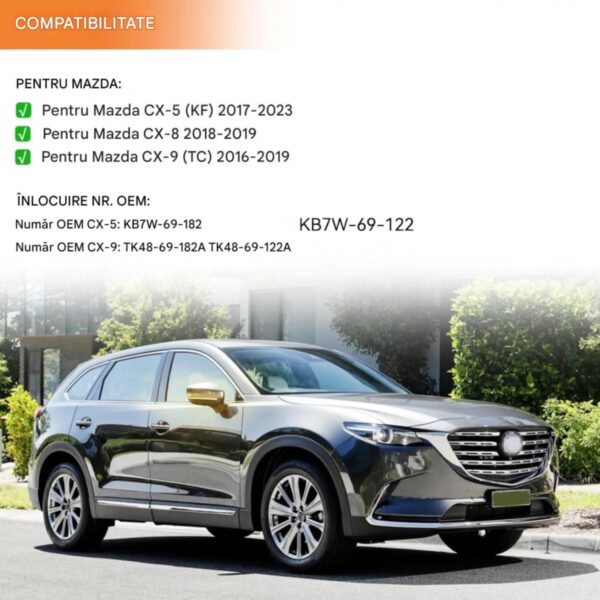 Semnalizari dinamice oglinda MAZDA CX-5, CX-8, CX-9