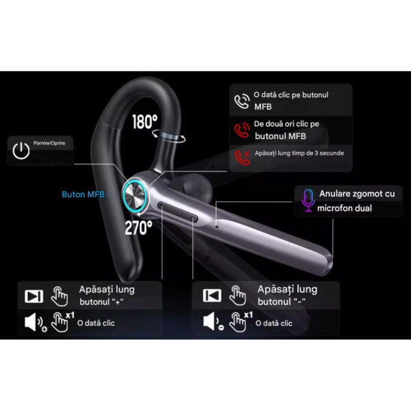res_3315849bf8af2fe6001d9d82d2eb50eb Casca Bluetooth CerCip G3, Autonomie baterie 15 ore, Cu carcasa de încarcare, Eliminare Zgomot, Universală, Negru