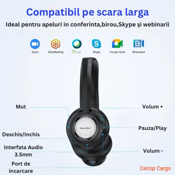 Casca Call Center New Bee BH58, Autonomie baterie 25 ore 400 mAh, Call Center, Reducere zgomot fundal AI, Sunet Stereo Hi-Fi, Multipoint, Universala, 3 moduri de conectare