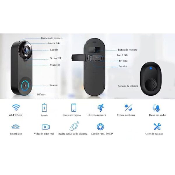 res_58366b840aa0bc7da860b591833cccd5 Sonerie Wireless, HD 1080P, Wi-fi, Unghi larg de 166 grade, Aplicatie, Senzor detectie miscare