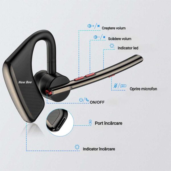 Casca Bluetooth New Bee M50, Baterie 24 ore, Reducere zgomot DSP, Cu husa, Sunet HD, Multipoint, Universală