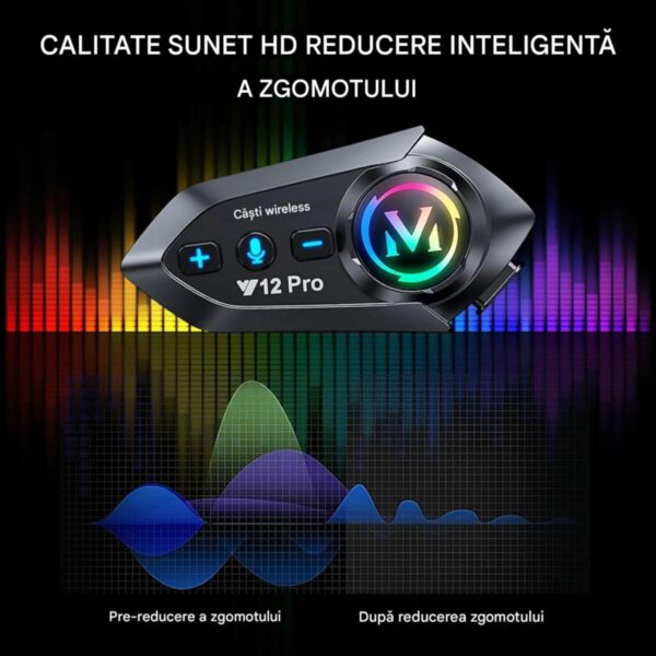 res_7918ceb1ddd82434b0df3a1d3950bd0e Casca Bluetooth Moto CerCip Y12 Pro, Intercom pentru 2 persoane, Autonomie 20 ore, Rezistenta la apa, Anulare zgomot, Muzica share, Raspuns Automat