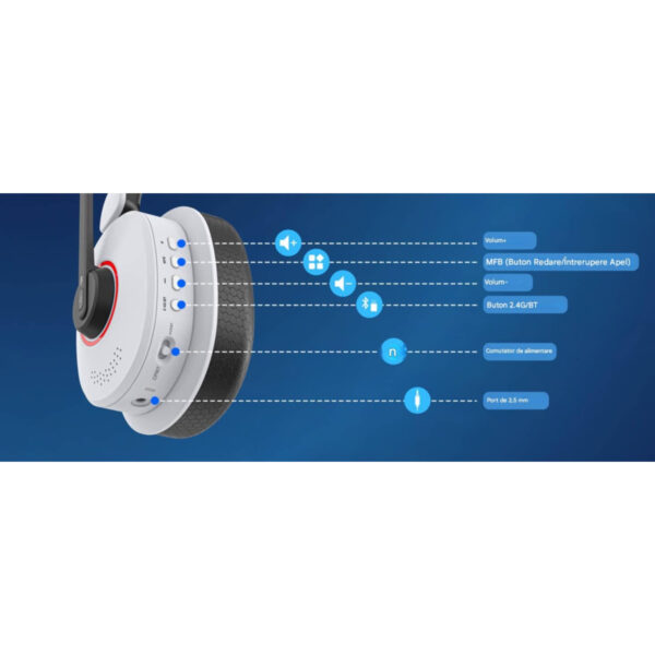 Casca GAMING CerCip G-96, Autonomie baterie 35 ore, Cu microfon, Anulare Zgomot