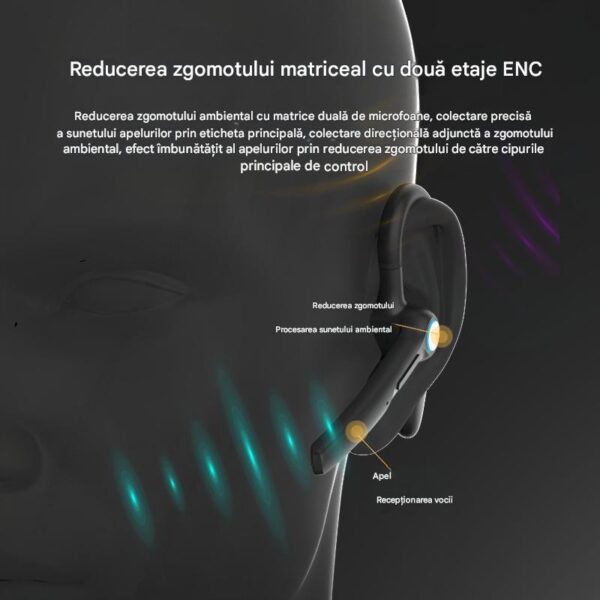 res_7fc6b63f16b12be1eb7a479505ee2644 Casca Bluetooth CerCip G3, Autonomie baterie 15 ore, Cu carcasa de încarcare, Eliminare Zgomot, Universală, Negru
