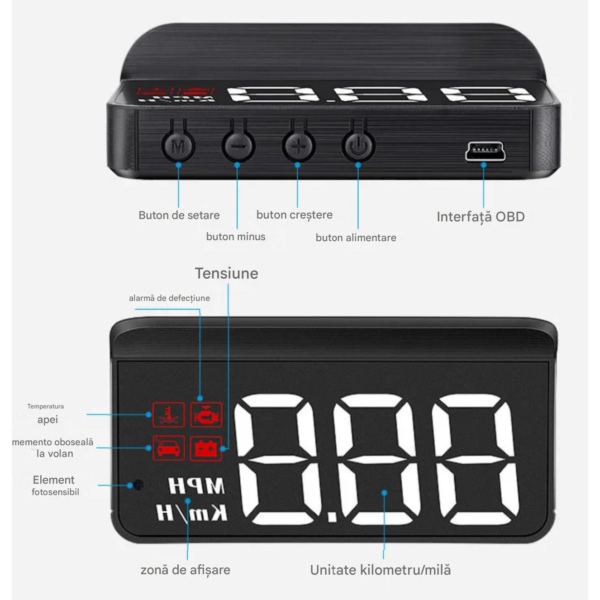 res_979a1cab756683a3ff91da7c522ec85d Ecran Head Up Display M3, Afisare kilometraj, Temperatura apa, Voltaj Baterie, Conectare la mufa OBDII, Proiector parbriz, Compatibilitate universala, 12V-24v, Scris Alb
