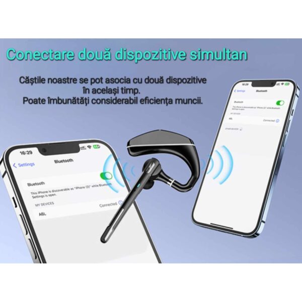 Casca Bluetooth CerCip A6L, Autonomie baterie 25 ore, Carcasa de incarcare, Anulare zgomot, Multipoint