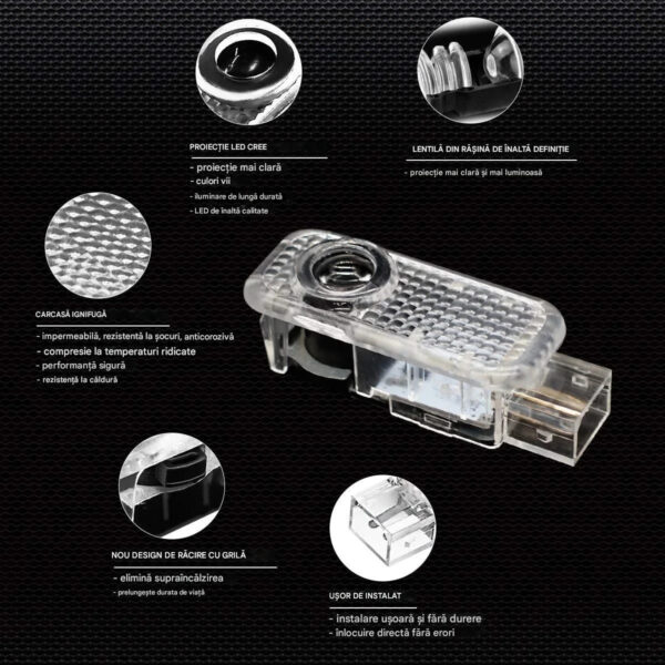 Lampi portiere AUDI cu Logo, Compatibile cu A7, A5, A6, A3, A4, A1, R8, TT, Q7, Q5, Q3, A8, S3, S4, S5, S6, S7, S8, RS4, RS5, RS6