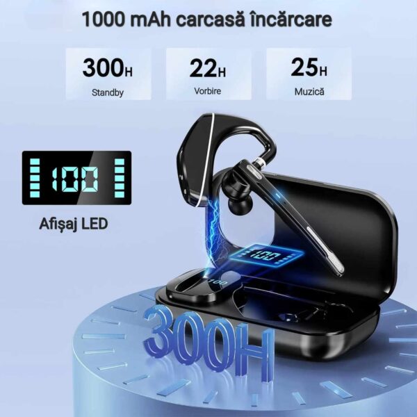 Casca Bluetooth CerCip A6L, Autonomie baterie 25 ore, Carcasa de incarcare, Anulare zgomot, Multipoint