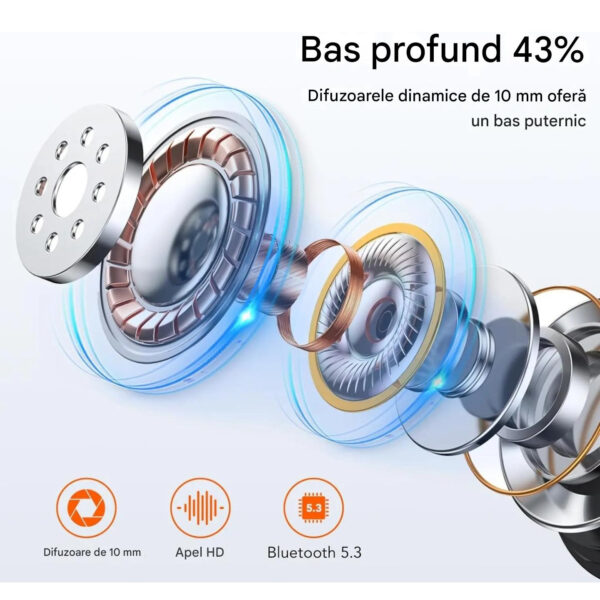 Casca Bluetooth CerCip G7, Autonomie baterie 23 ore, Anulare zgomot, Multipoint, Încărcare în carcasă, Culoare Negru