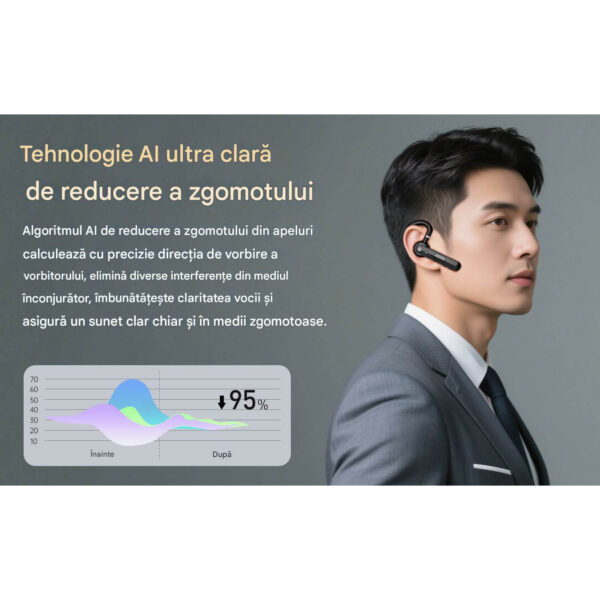 res_b93823aff36744afcfa6b03598387e70 Casca Bluetooth CerCip F10, Autonomie baterie 48 ore, Anulare zgomot AI, Multipoint, Afisare procent baterie