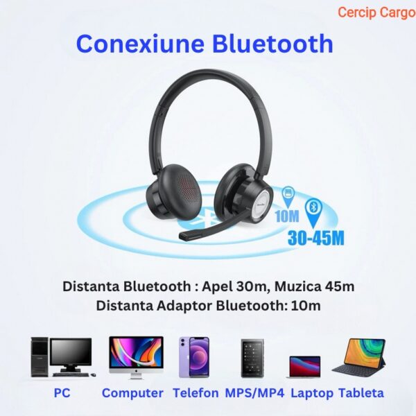 Casca Call Center New Bee BH58, Autonomie baterie 25 ore 400 mAh, Call Center, Reducere zgomot fundal AI, Sunet Stereo Hi-Fi, Multipoint, Universala, 3 moduri de conectare