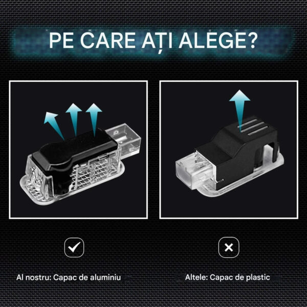 Lampi portiere AUDI cu Logo, Compatibile cu A7, A5, A6, A3, A4, A1, R8, TT, Q7, Q5, Q3, A8, S3, S4, S5, S6, S7, S8, RS4, RS5, RS6