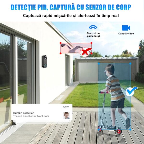 res_e2fa0c130e5531d7e9c0820ff67d3254 Sonerie Wireless, HD 1080P, Wi-fi, Unghi larg de 166 grade, Aplicatie, Senzor detectie miscare
