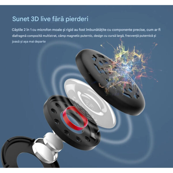 Casca Bluetooth pentru MOTO, FreedConn KY PRO, Intercom pentru 6 persoane 1200m, Autonomie baterie 11 ore, Anulare zgomot, Rezistenta apa IP65, Multipoint, Comanda vocala, Walkie-Talkie, Radio FM, Partajare muzica, Raspuns automat