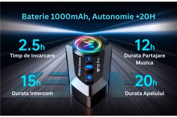 temp-Image-LMDi-Av Casca Bluetooth Moto CerCip Y12 Pro, Intercom pentru 2 persoane, Autonomie 20 ore, Rezistenta la apa, Anulare zgomot, Muzica share, Raspuns Automat