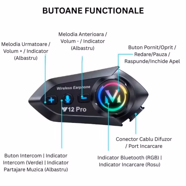 temp-Imagex-Ul82o Casca Bluetooth Moto CerCip Y12 Pro, Intercom pentru 2 persoane, Autonomie 20 ore, Rezistenta la apa, Anulare zgomot, Muzica share, Raspuns Automat