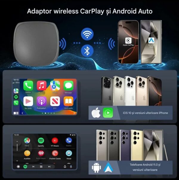 Adaptor Wireless CarPlay Android Auto, 4Gb Ram 64 Gb Memorie, Octa Core, Cip MTK MT676X, YouTube, Netflix Compatibil cu IOS si Android, Sim 4g