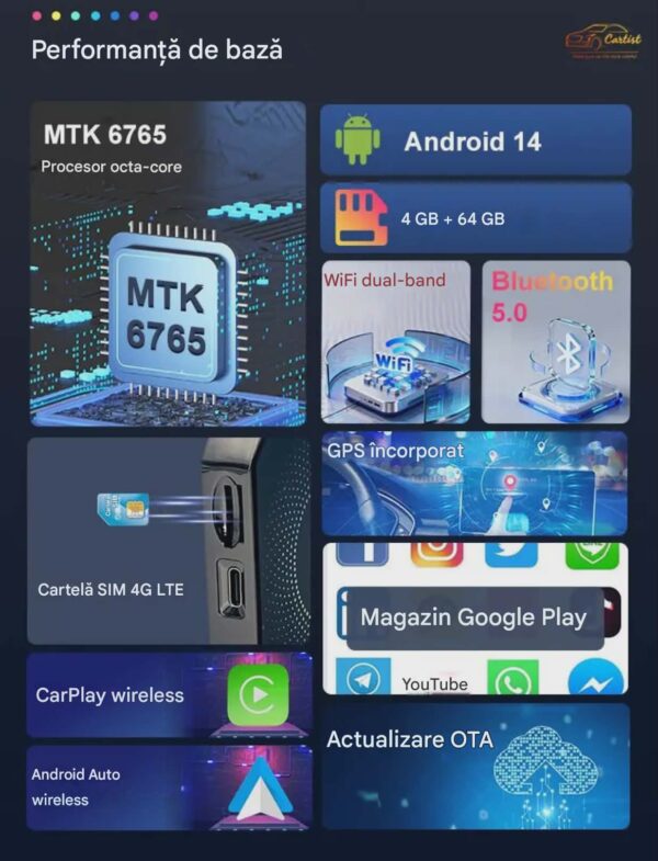Adaptor Wireless CarPlay Android Auto, 4Gb Ram 64 Gb Memorie, Octa Core, Cip MTK MT676X, YouTube, Netflix Compatibil cu IOS si Android, Sim 4g
