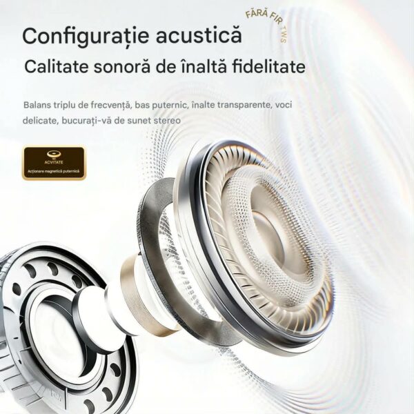 Casti Wireless TWS Ergonomice M160, Autonomie baterie 38 ore, Purtare pe ureche, Carcasa reîncărcabilă cu oglindă, Anulare zgomot, Multipoint, Sunet stereo Hi-Fi, Wireless V6.0, Bluetooth V5.4, Greutate 3g, Culoare Crem