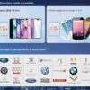 Adaptor Wireless CarPlay Android Auto, 4Gb Ram 64 Gb Memorie, Octa Core, Cip MTK MT676X, YouTube, Netflix Compatibil cu IOS si Android, Sim 4g