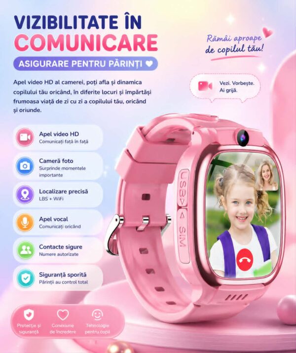 Ceas SMART pentru Copii, Smartwatch CerCip Y88,  Sim card 4G, Baterie 48 ore, Localizare GPS, Camera 3MP, Incarcare Wireless, Ecran cu Touch, Apel video, Functie spion, SOS
