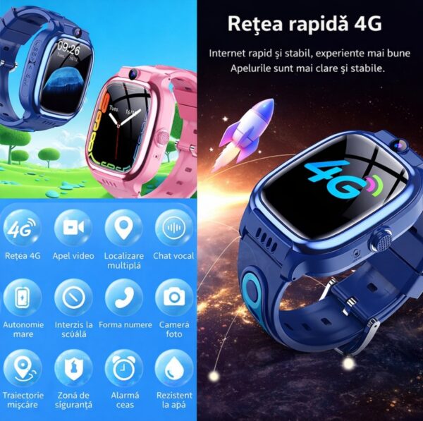Ceas Smartwatch CerCip Y88 pentru Copii, Sim card 4G, Baterie 48 ore, Localizare GPS, Camera 3MP, Incarcare Wireless, Ecran cu Touch, Apel video, Functie spion, SOS,