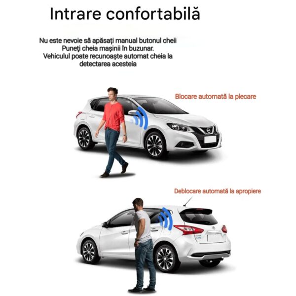 res_59a1c9918152b1c006d99f72bdb60ca6 Cheie Auto Smart cu display CerCip SK09 Negru, Activare Keyless Entry, 4 butoane, LCD cu touchscreen, Smart Car Key